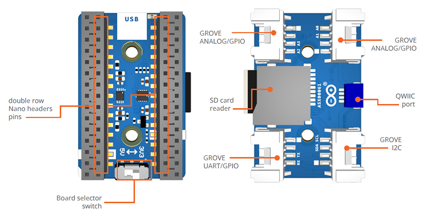 位置电路 - Arduino ABX00143带接头的Nano R4评估板